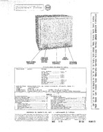 SYLVANIA 420U Series SAMS Photofact®