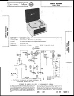 ZENITH ZP6 SAMS Photofact®