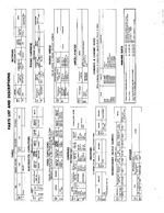 WESTINGHOUSE V25081 SAMS Photofact®