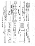 WESTINGHOUSE H114AC1A SAMS Photofact®