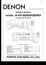 DENON AVR600 OEM Service