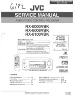 JVC RX6100 OEM Service