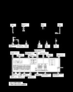 Kenwood VR705 OEM Service