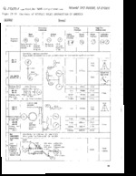 HITACHI SP8400C SAMS Photofact®