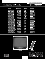 Sony SCCS04VA OEM Service