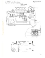 MAGNAVOX 1R1214 SAMS Photofact®