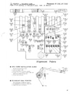 PANASONIC RF1700 SAMS Photofact®