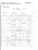 HITACHI SR804 SAMS Photofact®