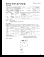 SANYO JXT6420 SAMS Photofact®