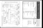 MOTOROLA 92532 Schematic Only